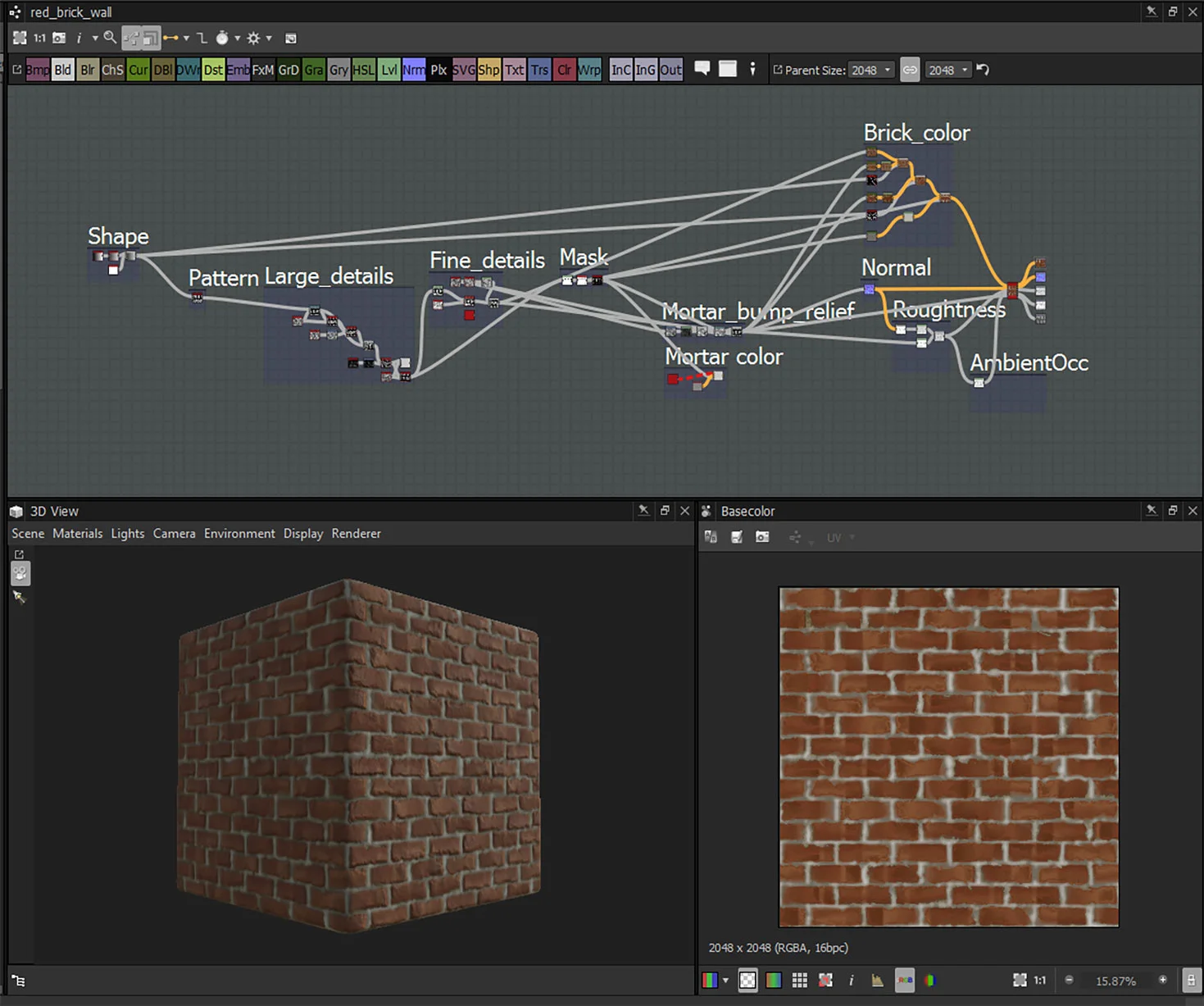 Young cycles - View 8